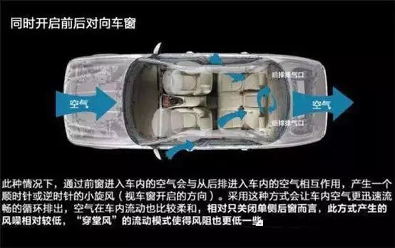 車窗這樣開，省油又通風！